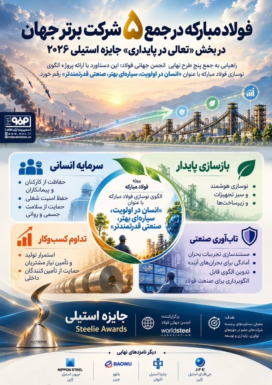 فولاد مبارکه در جمع ۵ شرکت برتر جهان در بخش «تعالی در پایداری» جایزه استیلی ۲۰۲۶