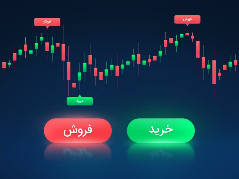 انتظار در بورس / ریسک های احتمالی