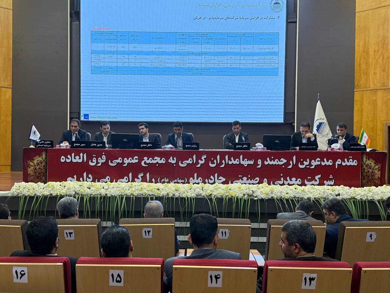 تصویب افزایش سرمایه ۱۰ همتی کچاد