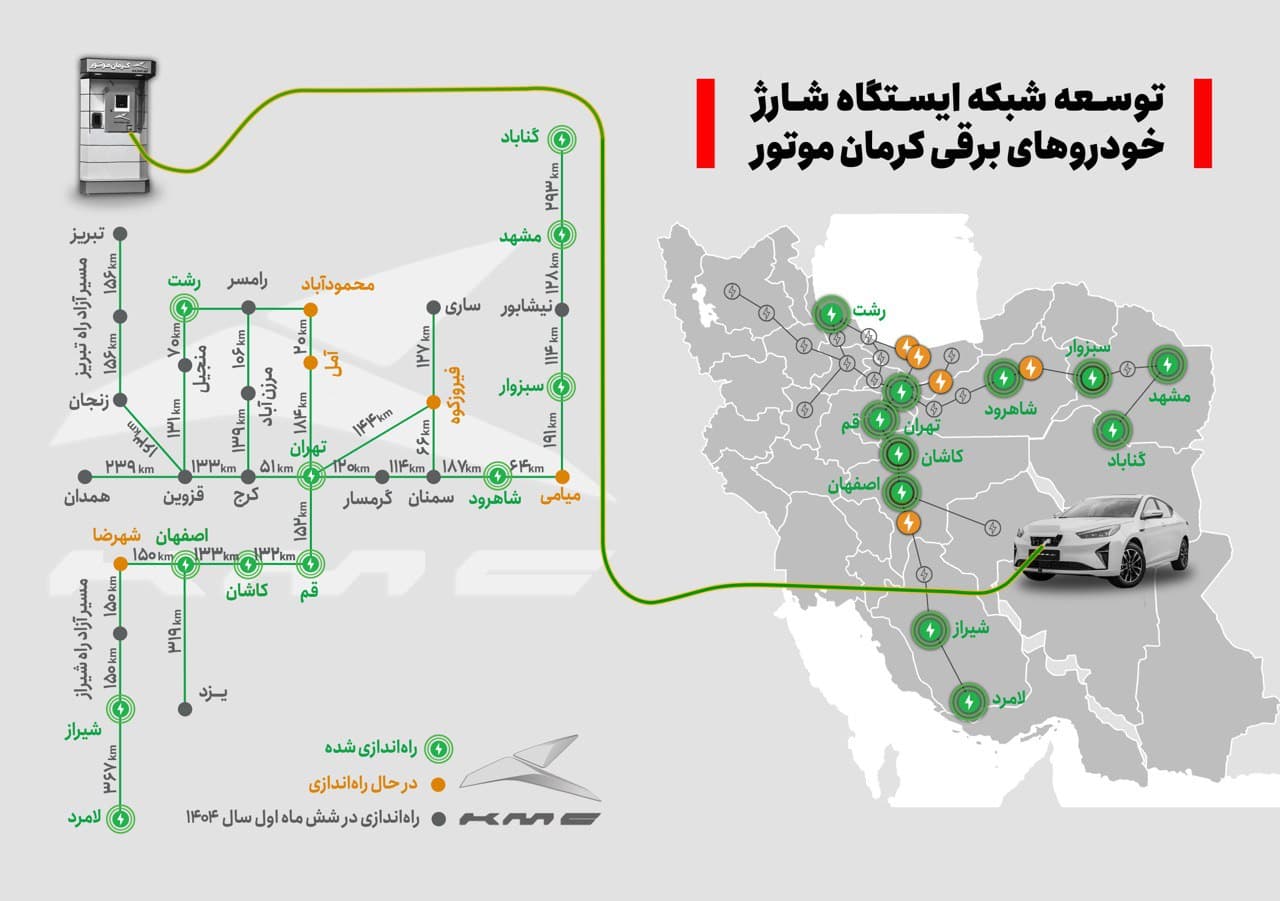 توسعه سراسری ایجاد ایستگاه‌های شارژ خودروهای برقی کرمان موتور