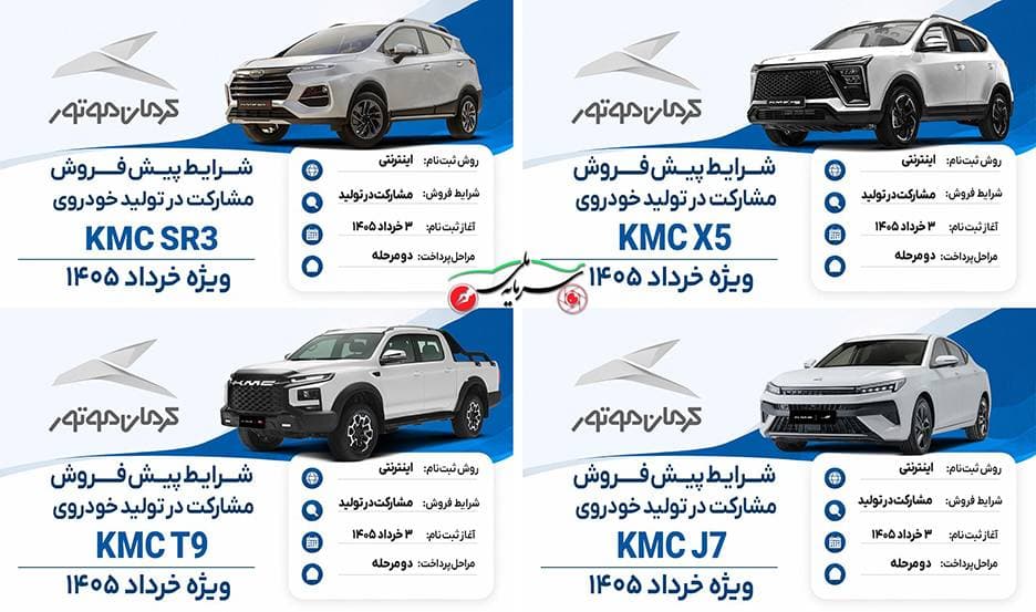 شرایط فروش جدید کرمان‌موتور به زبان ساده 