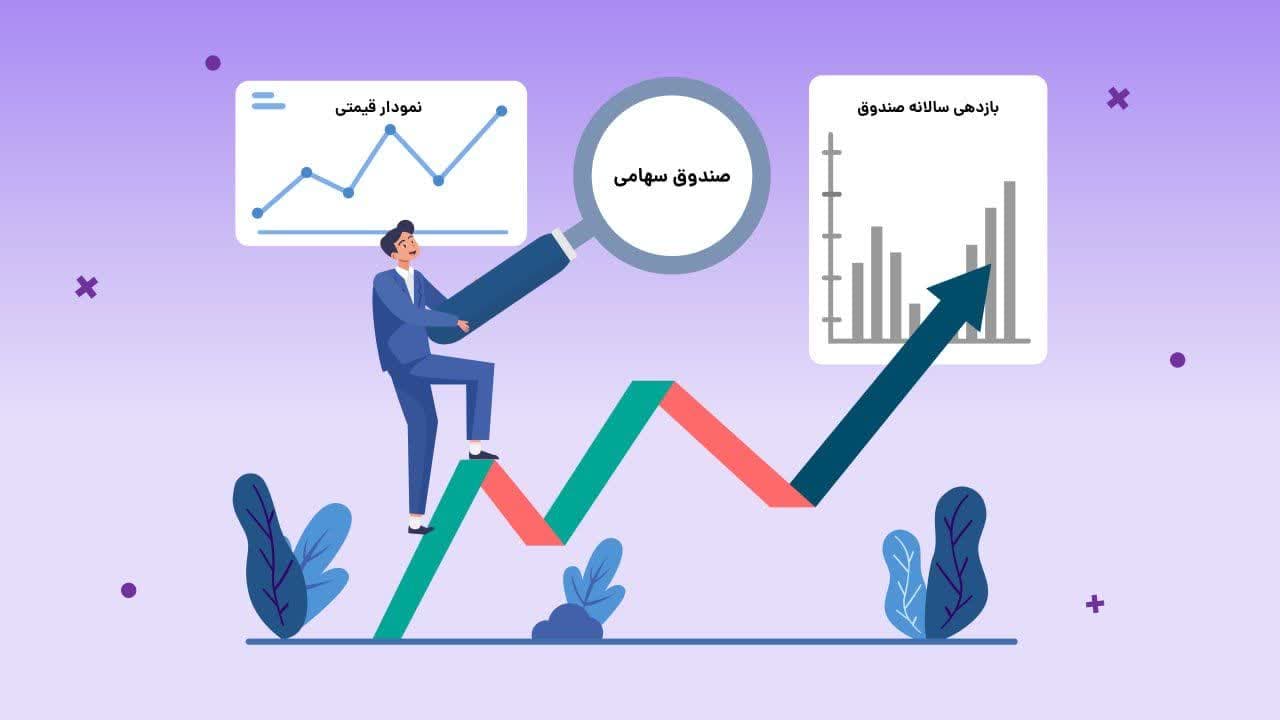 تغییر مقصد پول‌های پارک‌شده در صندوق‌ها