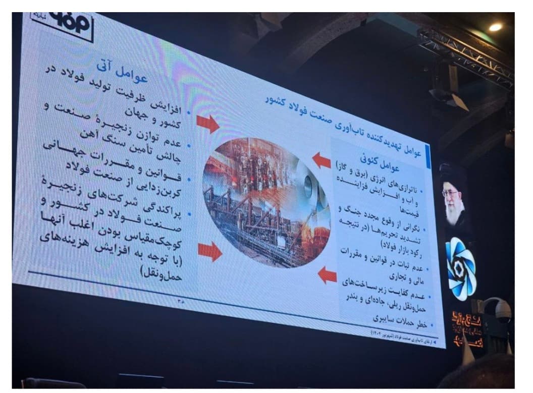 افت ۱۰ میلیون تنی تولید فولاد در سایه بحران انرژی