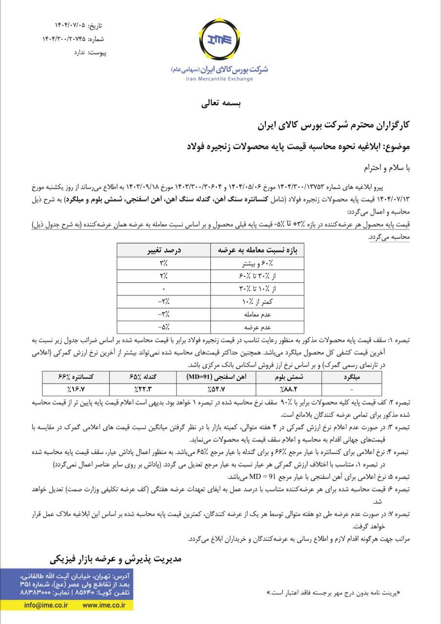 اعلام فرمول جدید محاسبه قیمت پایه محصولات زنجیره فولاد