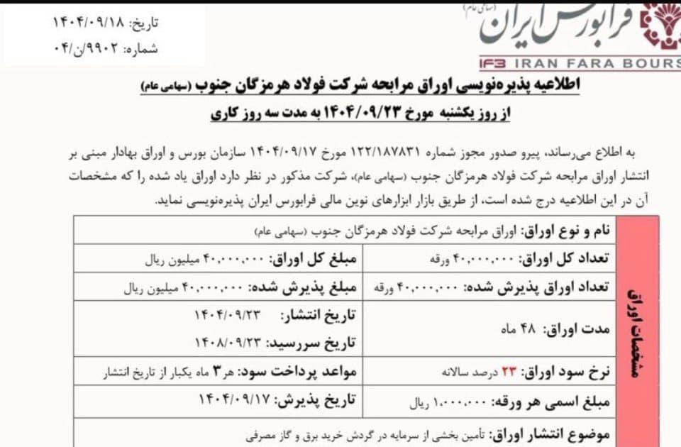شتابگیری طرحهای توسعهای با تأمین مالی ۴۰ هزار میلیارد ریال