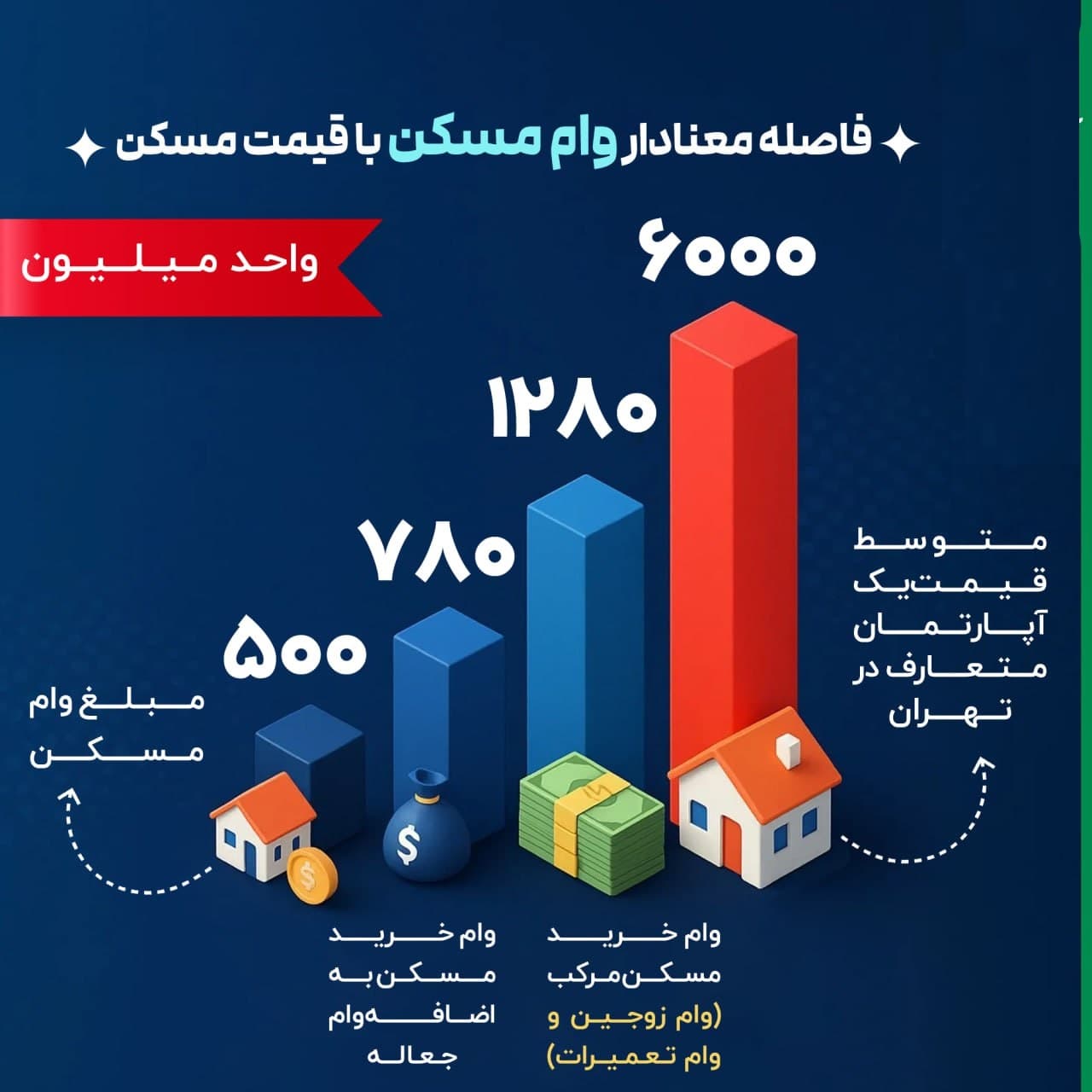 وامی که به خانه نمیرسد